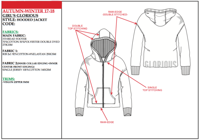 Screen Shot 2018-09-23 at 21.49.31